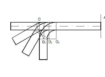 The bending design method in which the outer line contour is treated as the fixed intersection point